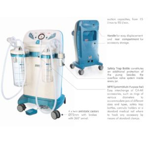 CA MI HOSPIVAC 350 60 L/min Surgical Suction Aspirator