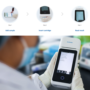 Portable Blood Gas & Electrolyte Analyzer
